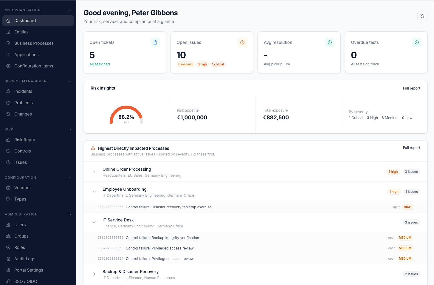 Anzen Dashboard showing entity and asset counts, risk insights gauge, highest impacted business processes, and assigned tickets